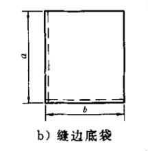 複合塑膠編織袋