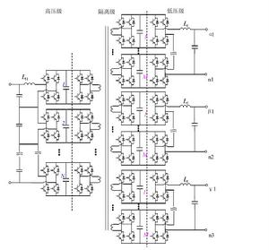 特種電子電力變壓器