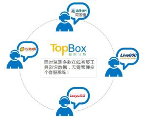 TopBox