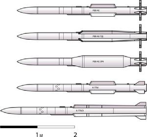 R-77系列型號