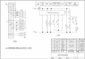 圖9 配電線路過負荷監控儀套用案例