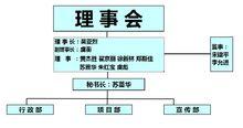 黃奕聰慈善基金會