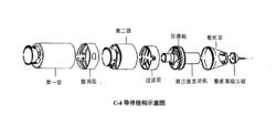 UGM-96A彈道飛彈結構簡圖