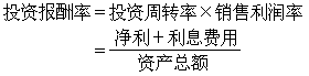 企業資信評估