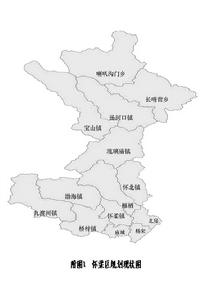 Huairou District