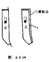 褲子門襟