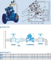 RYH108X活塞式電動遙控閥