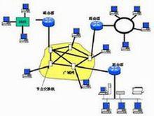 廣域示意圖