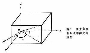 建築材料的微觀結構分析