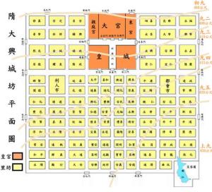 隋朝大興城城坊平面圖
