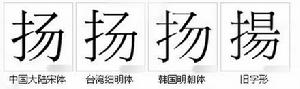 “揚”字的字形對比