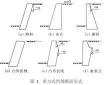 重力式擋牆