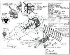 美國海軍“白雲”監視衛星簡圖