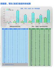 國家、軍隊(省部)級科技成果