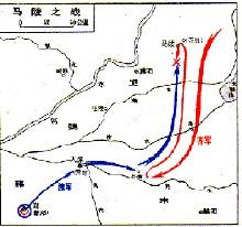 馬陵戰役