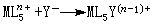 無機金屬化合物光化學