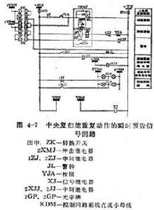 二次迴路