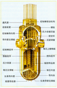 石墨反應堆