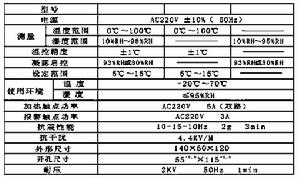 雙路溫濕度控制器