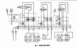 陽極銅取出裝置