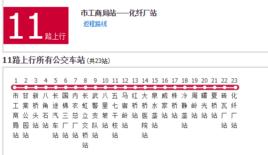 九江公交11路