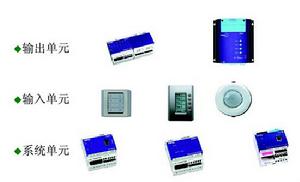 LED智慧型調光系統組成單元