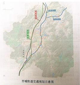 杭州至諸暨城際鐵路