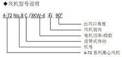 4-72離心式通風機型號說明