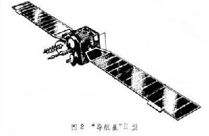 “導航星”全球定位系統