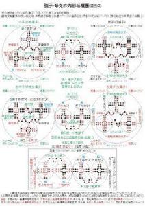 核電子學