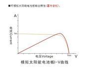 太陽能電池板陣列模擬器電源