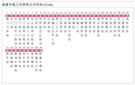 上海公交南建專線