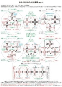 理論物理