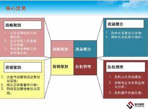 聯華盛世傳播機構