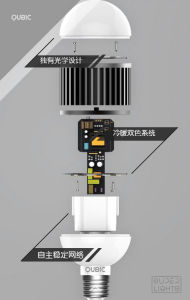 超級電燈拆解圖