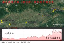 雄樂高速公路