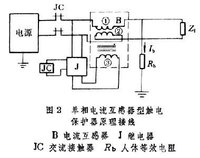 觸電保護器