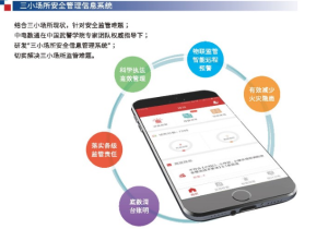 三小場所安全管理系統