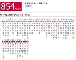 成都公交854A路