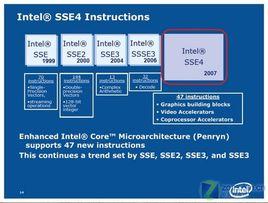 SSE4