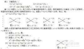 分組分解法