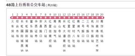 綿陽公交48路