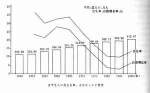 家庭經濟學