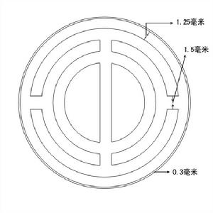 （圖）比例