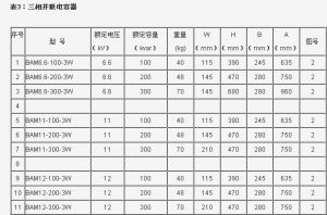 高壓並聯電容