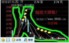 農業銀行綠鞋