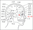 添加