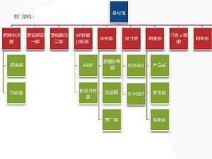 廣州市淘沙網路科技有限公司