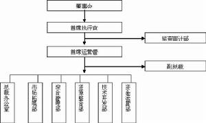 太平洋手機網