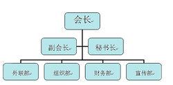 北京黃梅戲迷聯誼會